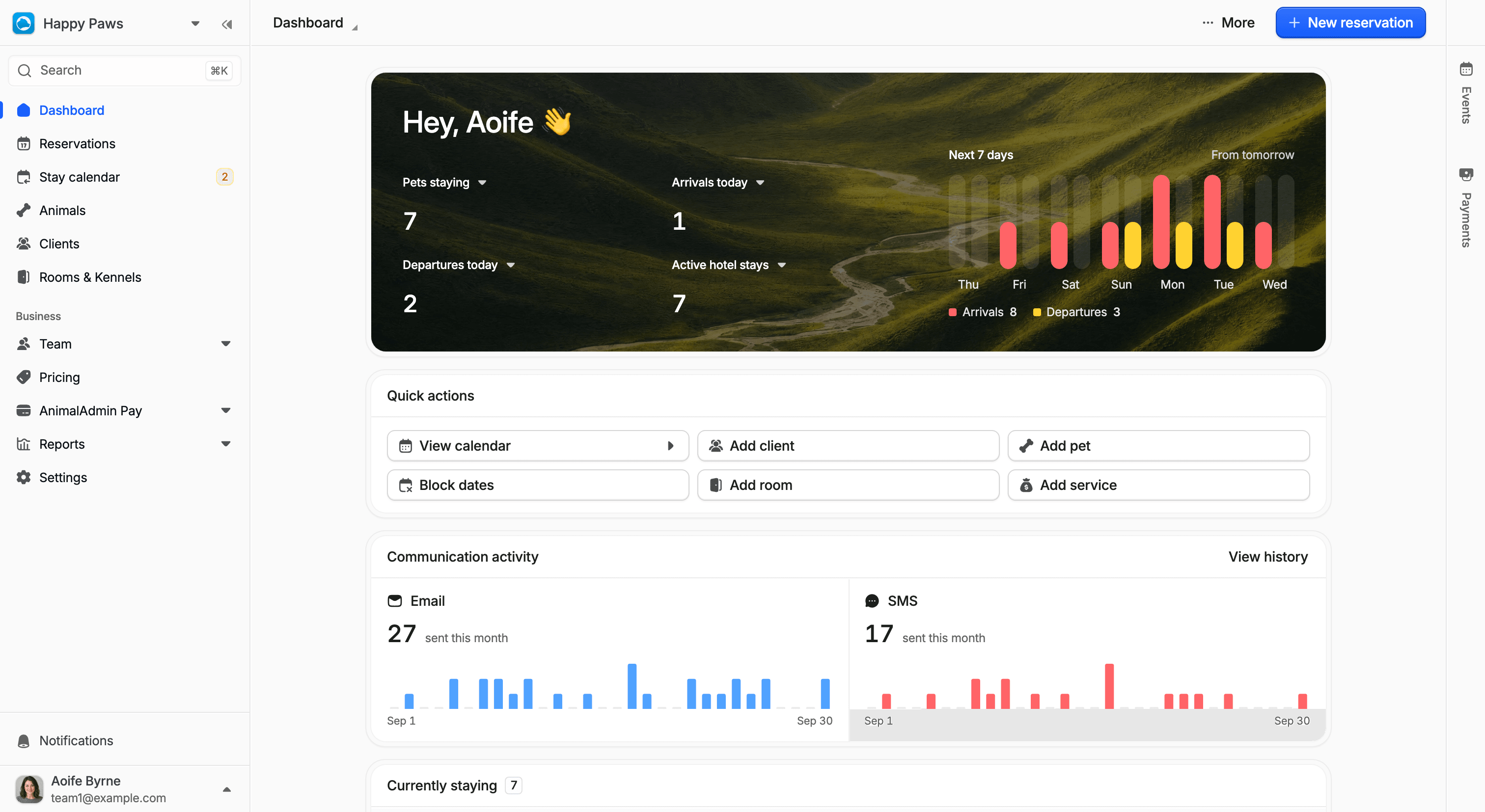 AnimalAdmin dashboard showing occupancy, arrivals, quick actions and client communication.