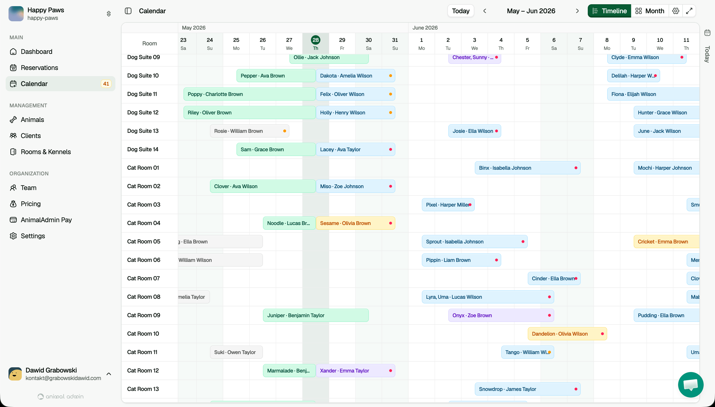 Timeline